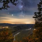 milky way, galaxy, fields, estuary, meadows, landscape, trees, leaves, foliage, distant view, stars, river, stream, mountains, view, sky, horizon, milky way, milky way, night sky, galaxy, nature, galaxy, galaxy, galaxy, galaxy, river